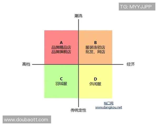 杭州足球队的运营揭秘:从管理模式到市场策略的深度分析